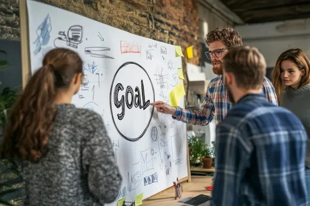 Goals as a System - Setting & Achiving goals Systemically