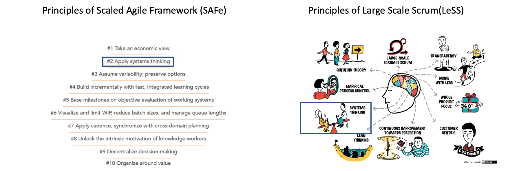 We Don’t Practice DevOps, So Systems Thinking Isn’t Our Problem